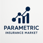parametric insurance market