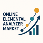 Online Elemental Analyzer Market Overview