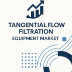Tangential Flow Filtration Equipment Market Dynamics: Growth Forecast & Opportunity Outlook
