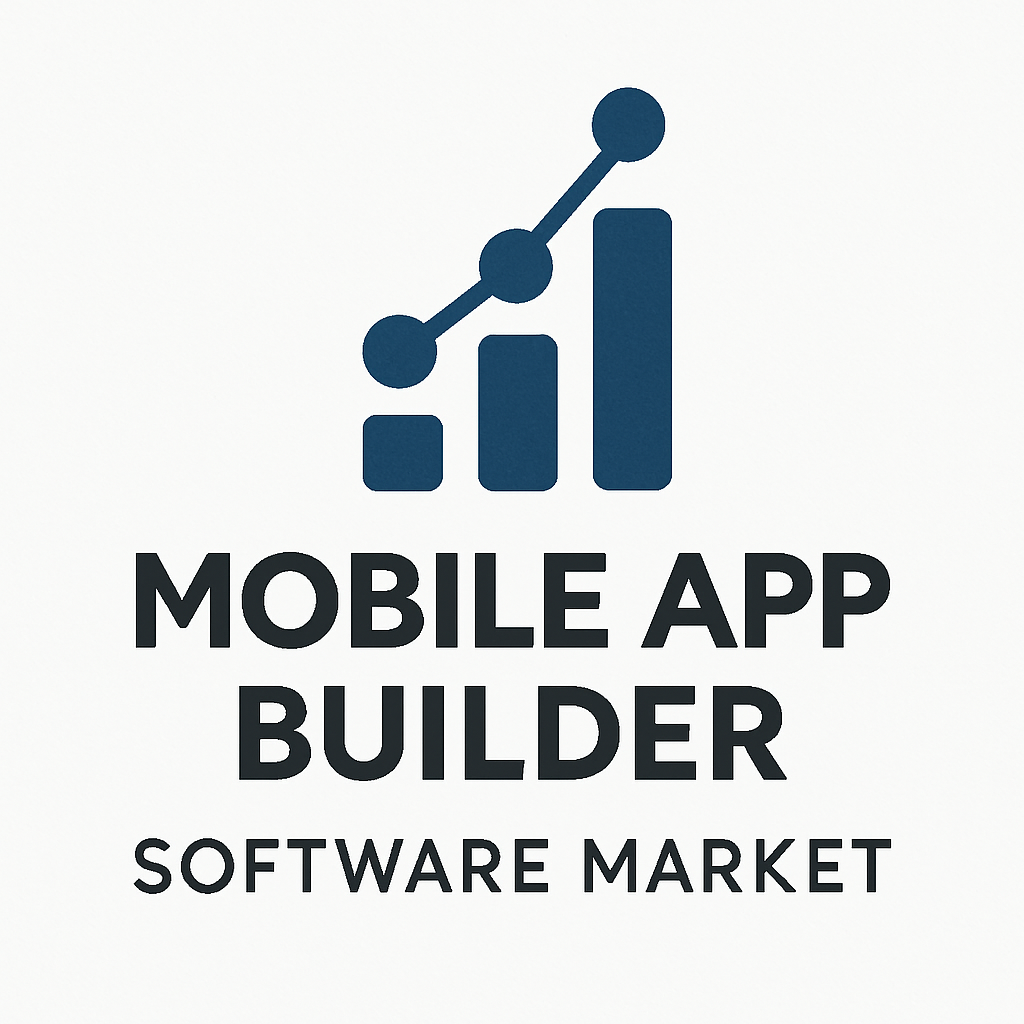 Mobile App Builder Software Market Insights by Country, Size, Share & Forecast
