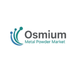 Oxycodone Hydrochloride Active Pharmaceutical Ingredient (API) market