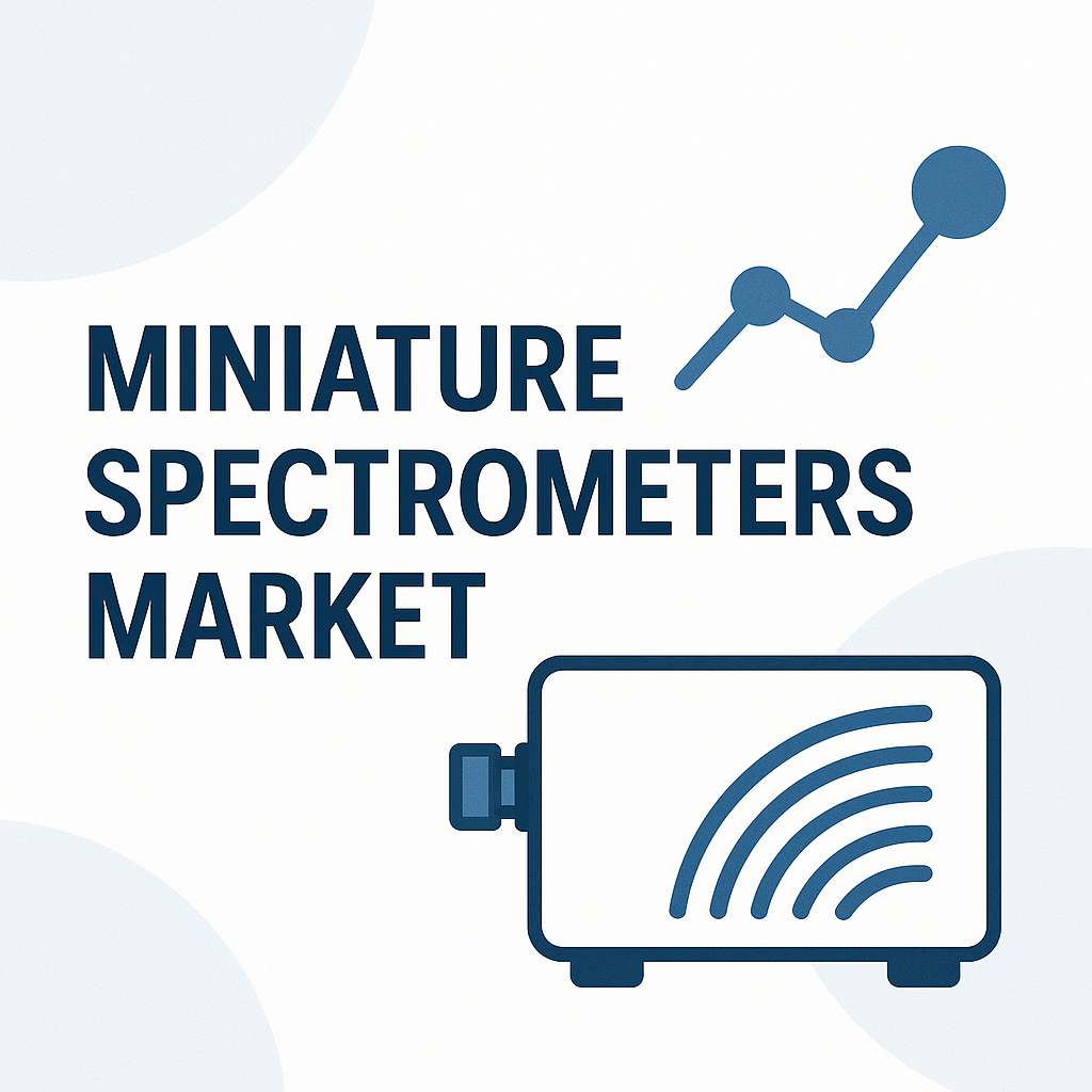 Miniature Spectrometers Market