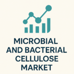 Microbial and Bacterial Cellulose Market