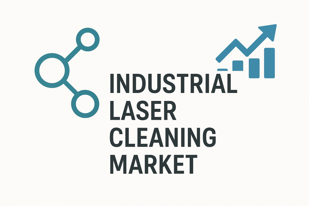 Industrial Laser Cleaning Market Size, Share, and Growth Outlook to 2033