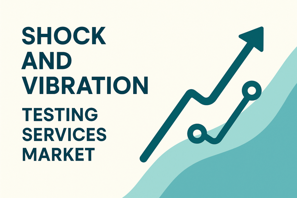 Shock and Vibration Testing Services Market Forecast and Emerging Investment Opportunities