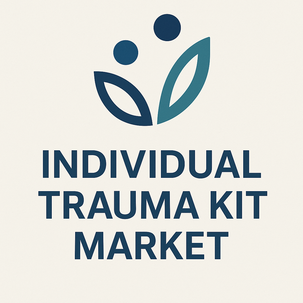 Individual Trauma Kit Market Forecast: Trends, Size, and Share Analysis