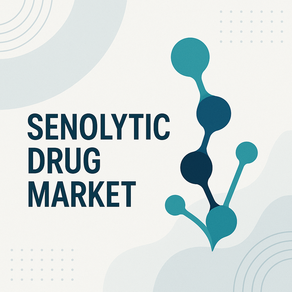 Senolytic Drug Market Forecast Report 2026–2035