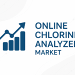 Online Chlorine Analyzer Market