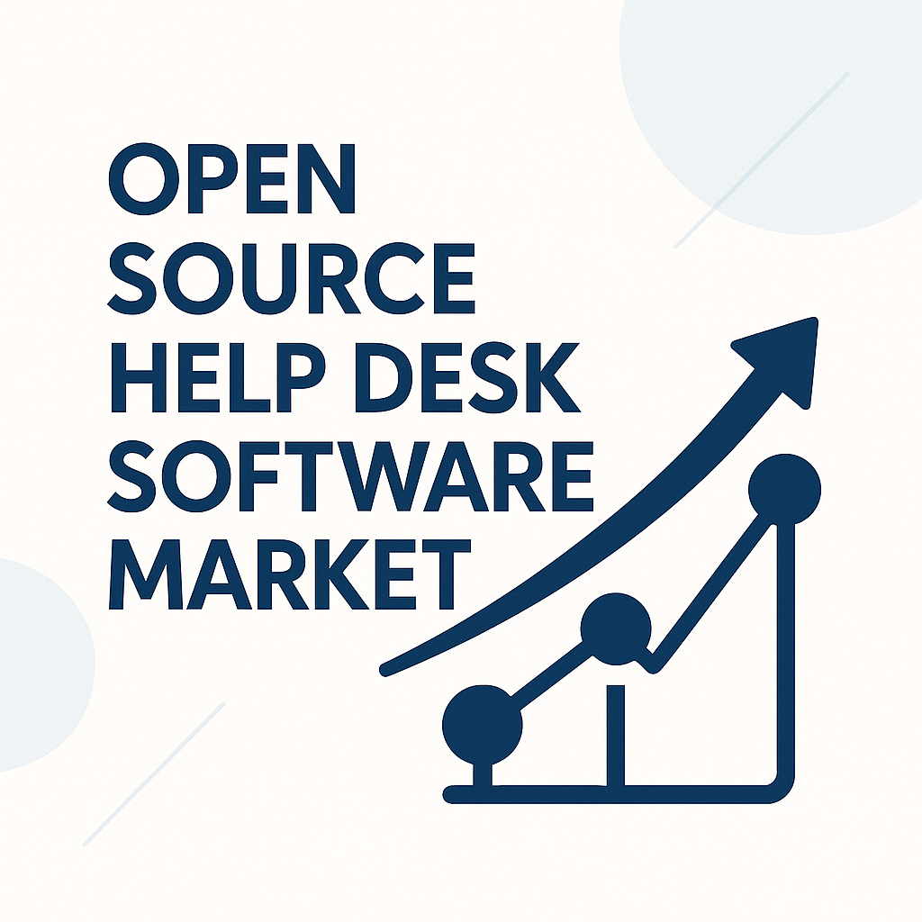 Open Source Help Desk Software Market