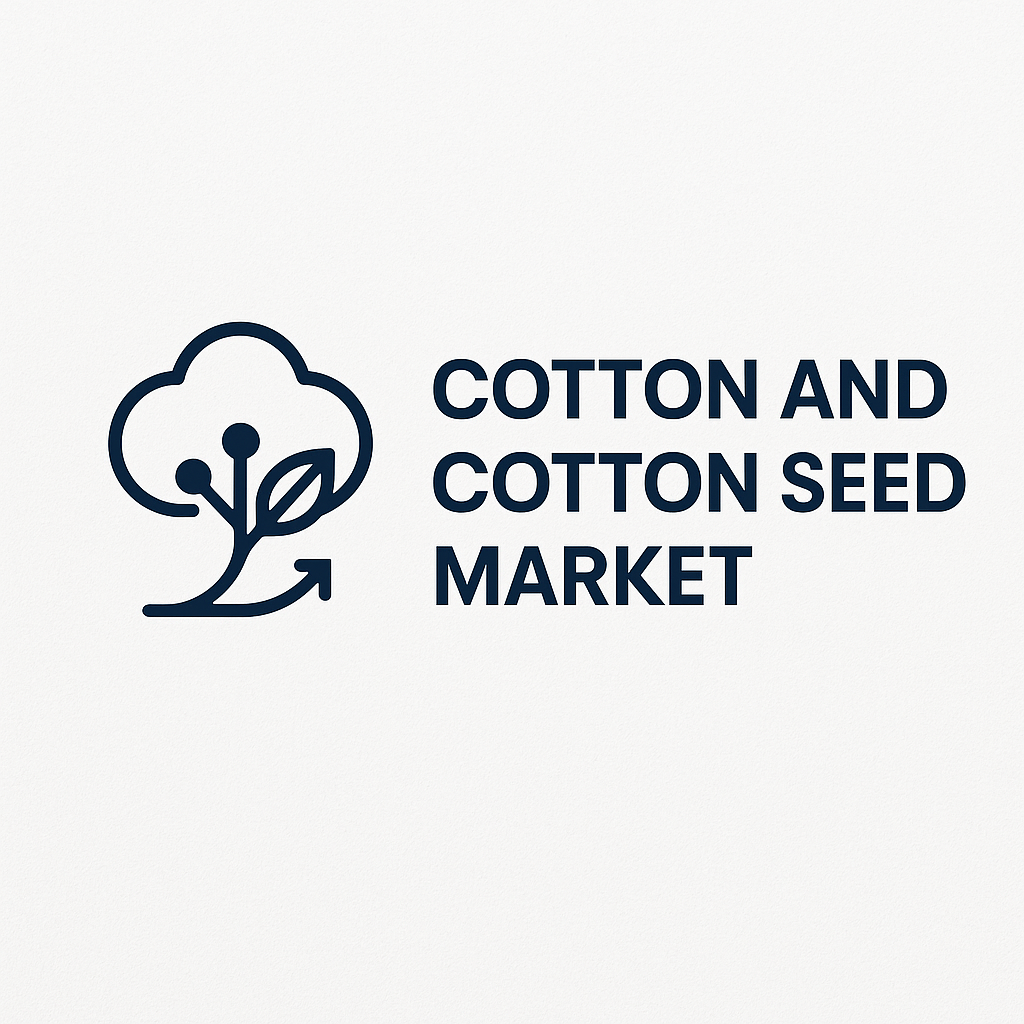 Cotton and Cotton Seed Market Outlook 2026–2033: Growth Drivers and Forecast