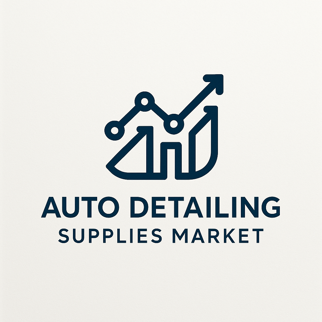 Auto Detailing Supplies Market Insights: Size, Share & Future Growth Trends