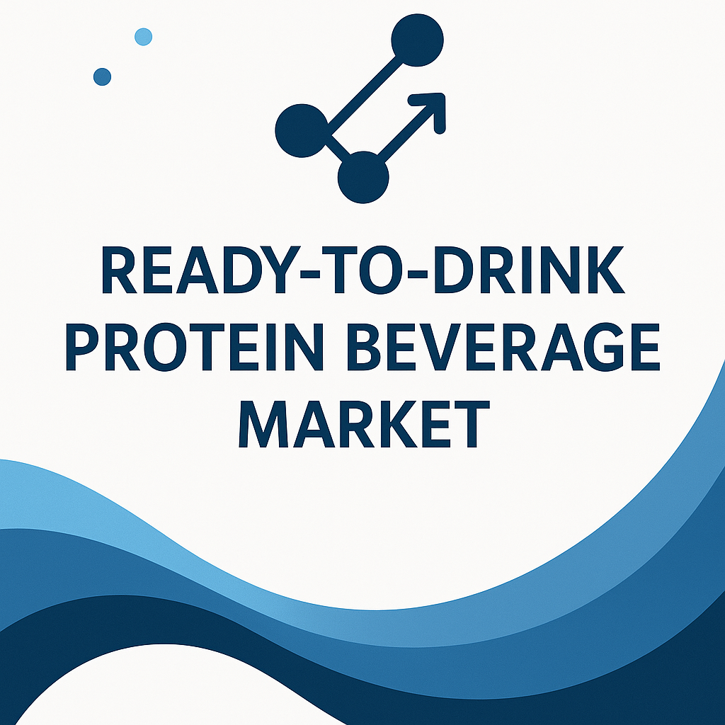 Ready-to-drink Protein Beverage Market Dynamics: Growth Forecast & Opportunity Outlook