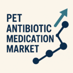 Pet Antibiotic Medication Market Outlook by Application, Size & Growth Rate