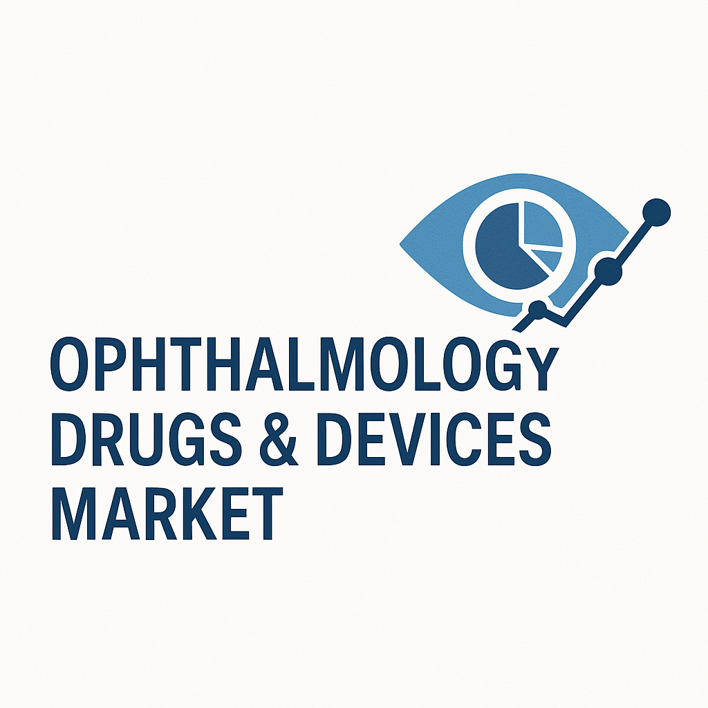 Ophthalmology Drugs & Devices Market Dynamics: Growth Forecast & Opportunity Outlook