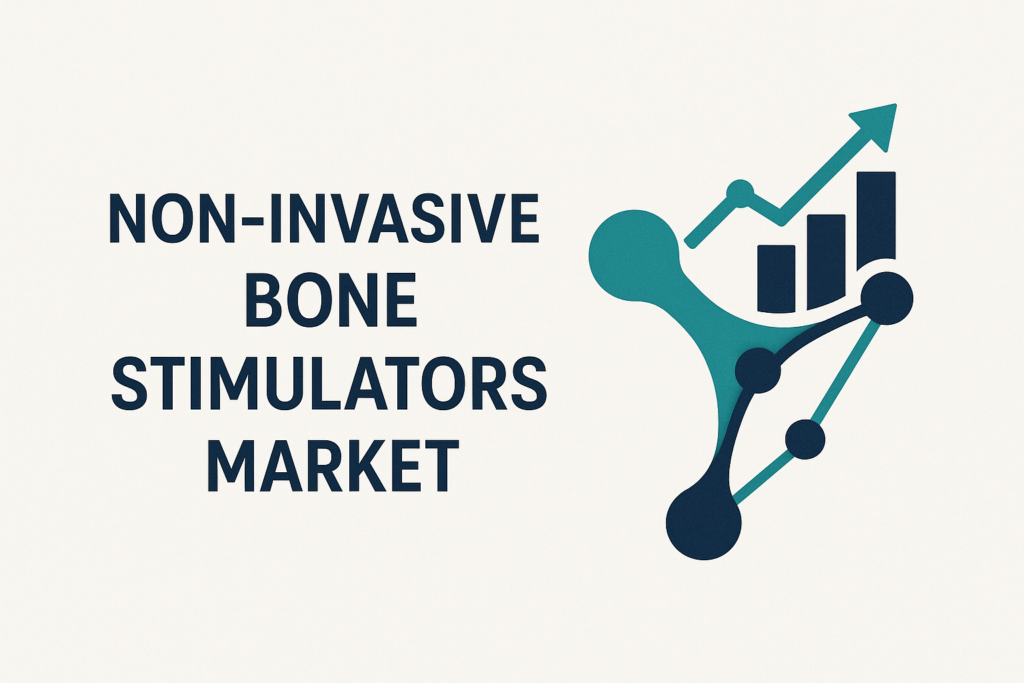 Non-Invasive Bone Stimulators Market Size by End-Use Industry and Forecast