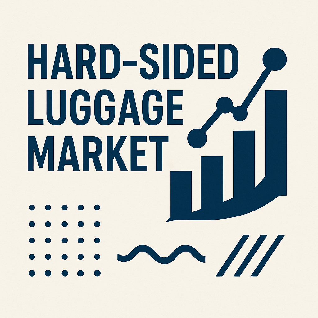 Hard-Sided Luggage Market Forecast: Trends, Size, and Share Analysis